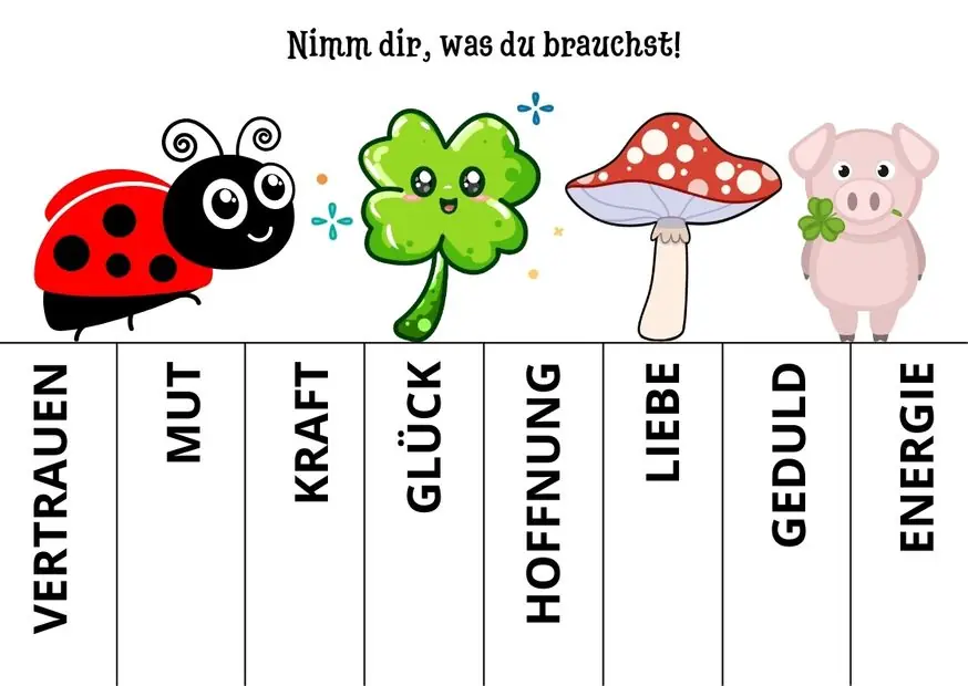 Glücksbringer-Zettelchen mit Glücksbringer-Figuren und einigen Wörtern zum Abreißen