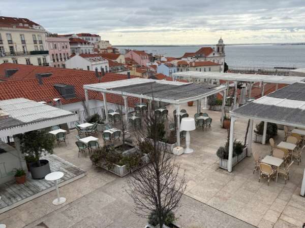 Aussicht vom Frühstück am Miradouro