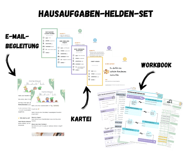 Hausaufgaben-Helden-Set für Familien, inkl. E-Mail-Begleitung, Karten und Workbook, unterstützt Kinder bei Schulaufgaben und Organisation, ideal für Eltern, die den Schulalltag ihrer Kinder effizient gestalten möchten.