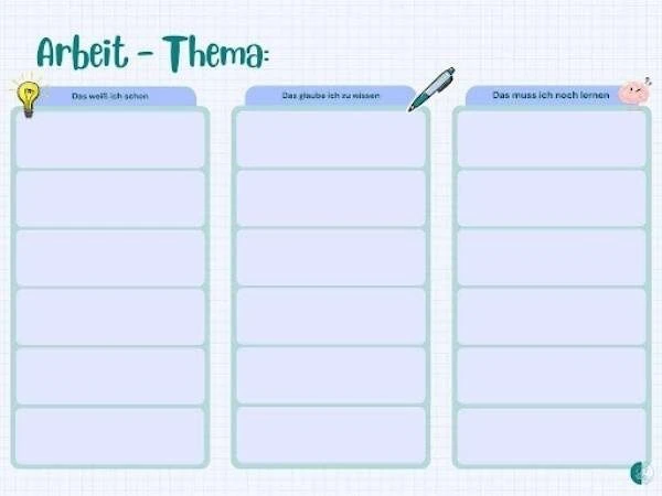 Lernplan für Eltern und Kinder, Arbeitsplatzplanung, Bildungsziele, Hausaufgabenorganisation, Motivation für Kinder, kreative Lernmethoden, MamaBlog Österreich.