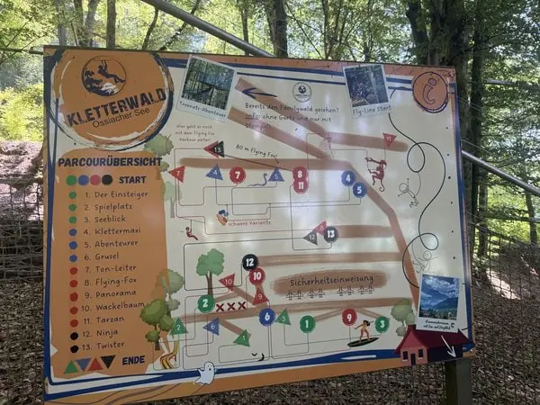 Übersichtstafel mit dem Parcour des Kletterwalds Ossiachersee, alle 13 Stationen mit Schwierigkeitsgraden